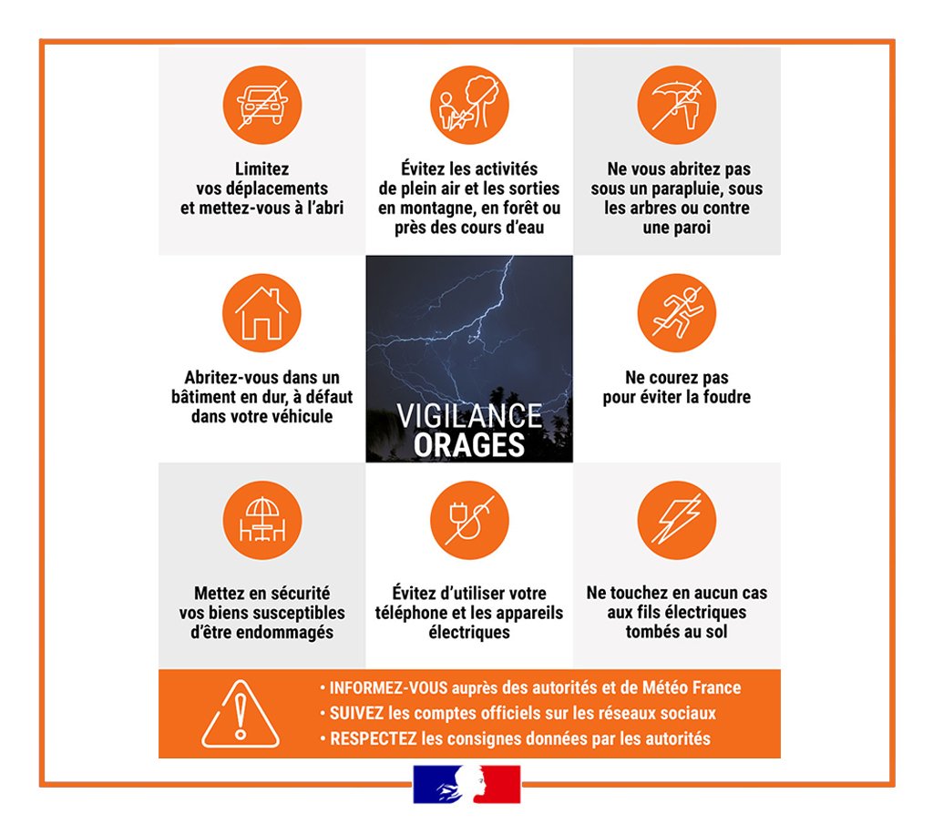 Vigilance orange orage
